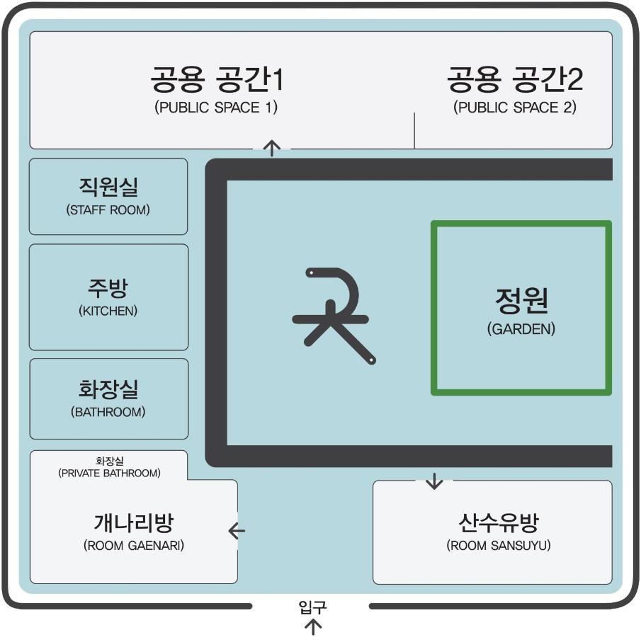 Hanok Got Seoul Exteriör bild